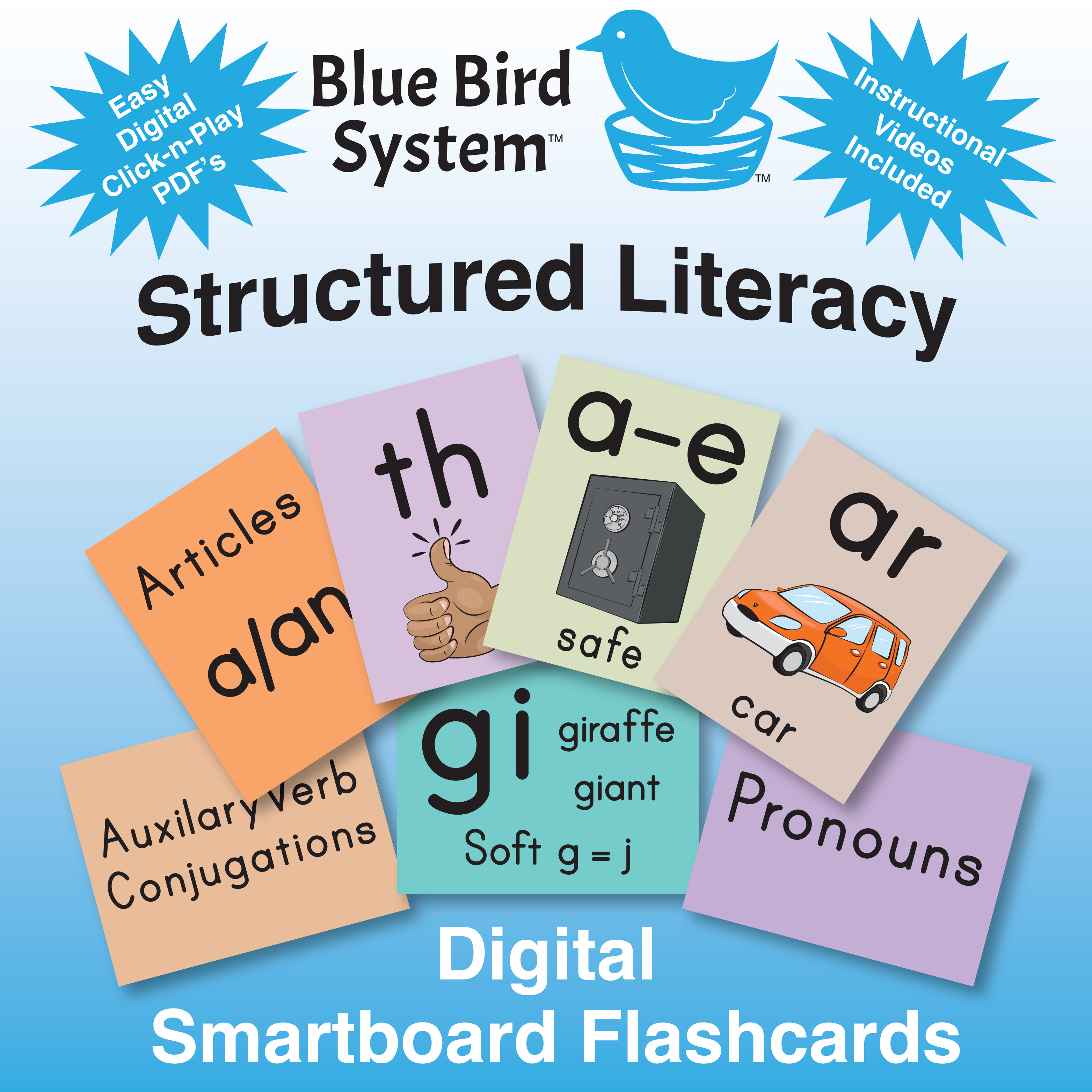 Structured Literacy phonic Teacher Pay Teachers